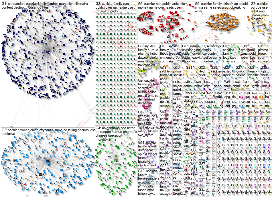 sackler_2019-11-25_14-20-14.xlsx