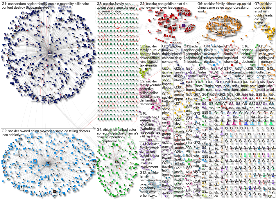 sackler_2019-11-26_14-20-13.xlsx