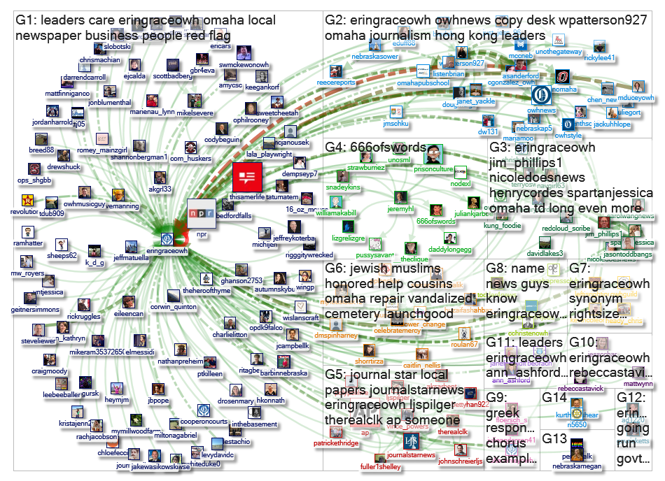 @ErinGraceOWH Twitter NodeXL SNA Map and Report for Thursday, 28 November 2019 at 18:18 UTC