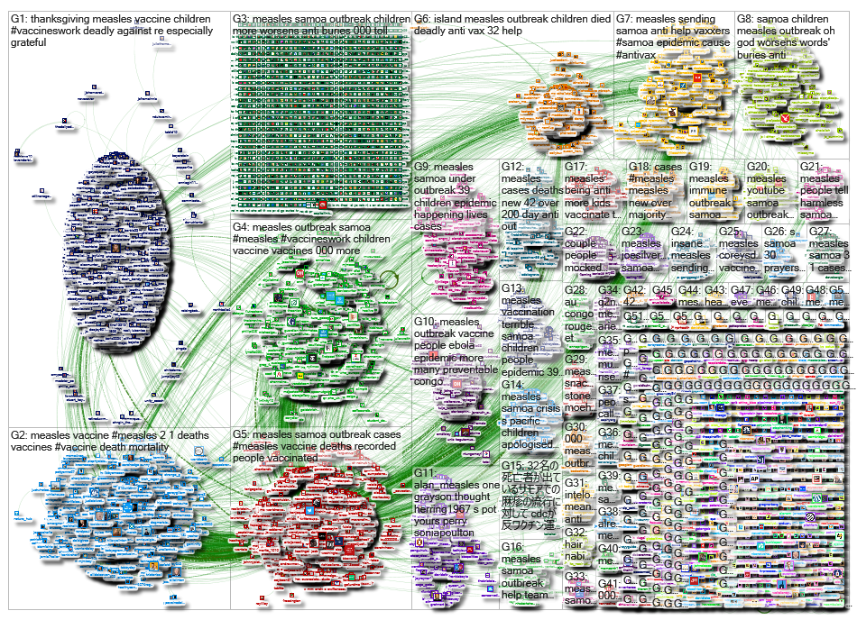 measles_2019-11-30_15-03-03.xlsx