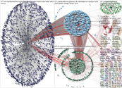 #NIH OR @NIH_2019-11-30_18-48-09.xlsx