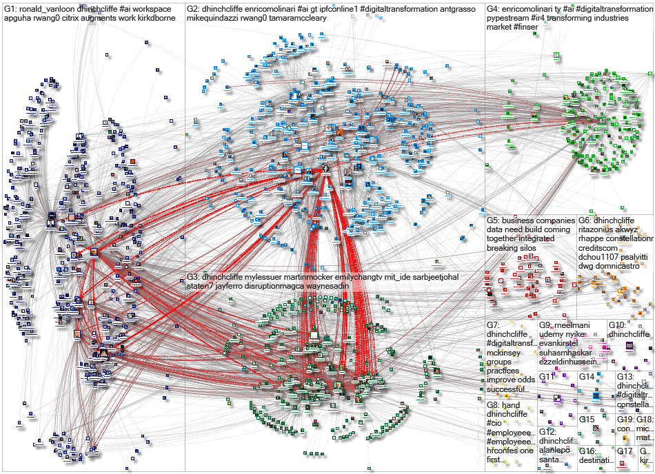 dhinchcliffe_2019-11-30_21-48-00.xlsx