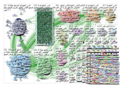 #كأس_الخليجTwitter NodeXL SNA Map and Report for Monday, 02 December 2019 at 05:11 UTC