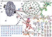 #hallitusneuvottelut Twitter NodeXL SNA Map and Report for keskiviikko, 04 joulukuuta 2019 at 17.49 