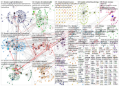 #ilmasto Twitter NodeXL SNA Map and Report for keskiviikko, 04 joulukuuta 2019 at 18.19 UTC