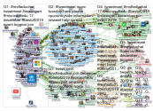 TweetMeet Twitter NodeXL SNA Map and Report for Thursday, 05 December 2019 at 17:53 UTC