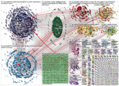 SPD lang:de Twitter NodeXL SNA Map and Report for Friday, 06 December 2019 at 14:04 UTC