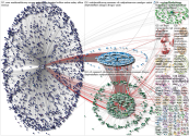 #NIH OR @NIH_2019-12-07_18-56-00.xlsx