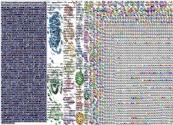 NodeXL Twitter Tweet ID List of 12649 items Monday, 09 December 2019 at 17:01 UTC