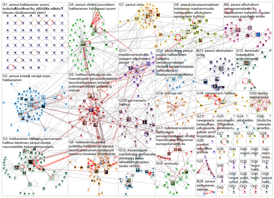 2019-12-10 13-19-33 NodeXL.xlsx