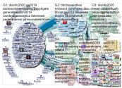 carolecadwalla Twitter NodeXL SNA Map and Report for Tuesday, 10 December 2019 at 23:15 UTC