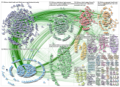 ihiforum Twitter NodeXL SNA Map and Report for Thursday, 12 December 2019 at 13:09 UTC