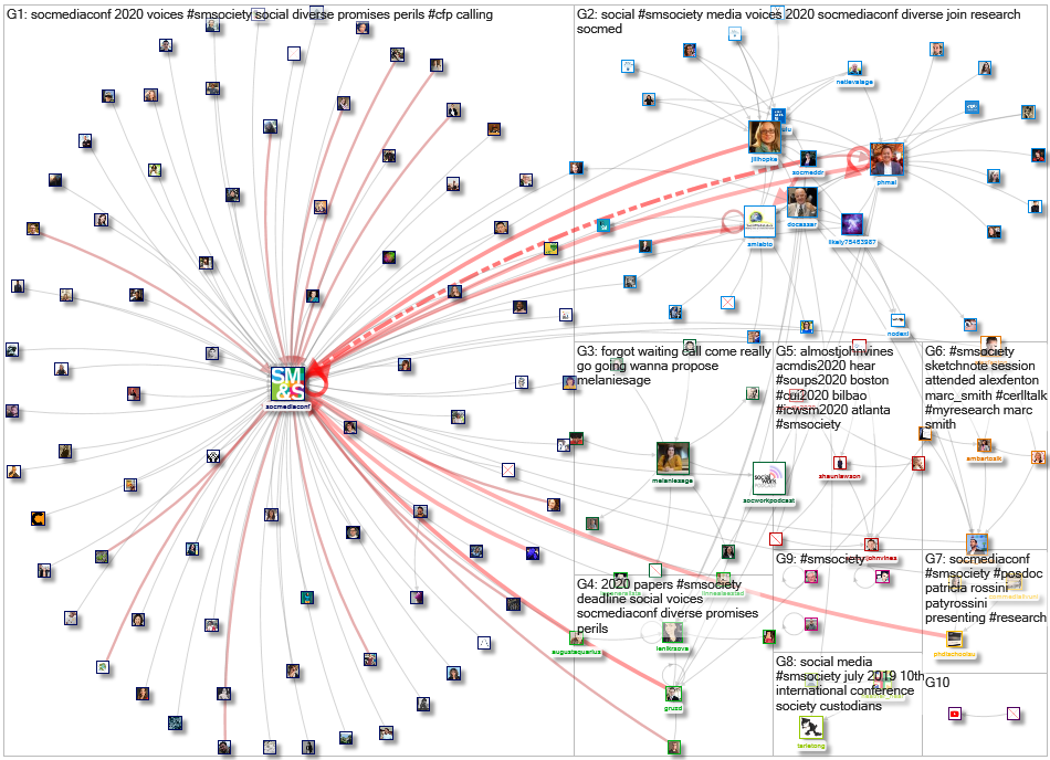 #SMSociety_2019-12-12_12-48-01.xlsx