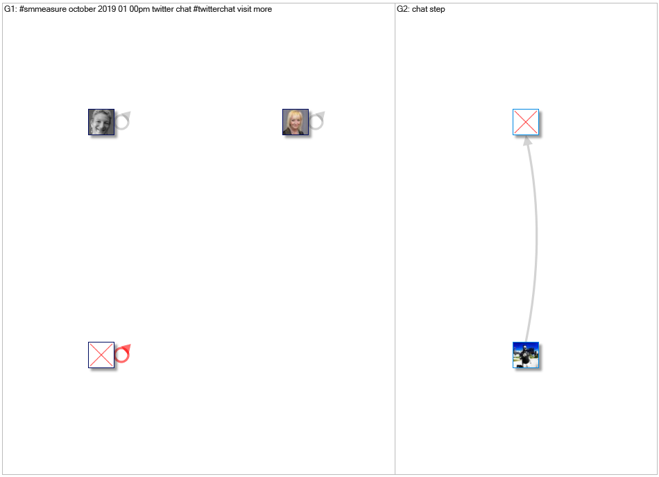 smmeasure_2019-12-12_15-21-37.xlsx