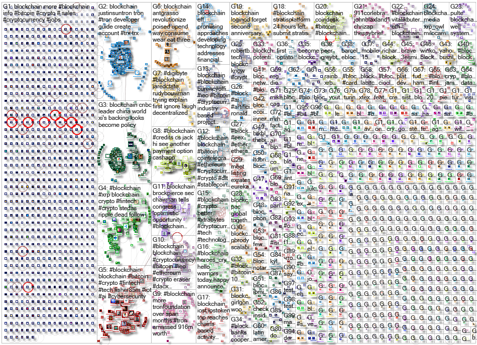 blockchain_2019-12-16_13-06-29.xlsx