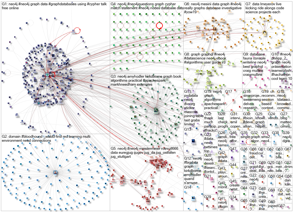 neo4j_2019-12-17_17-30-18.xlsx