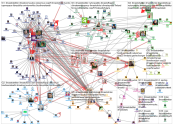 #ilmastotwitter Twitter NodeXL SNA Map and Report for torstai, 19 joulukuuta 2019 at 15.38 UTC