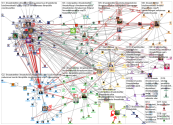 #ilmastotwitter Twitter NodeXL SNA Map and Report for torstai, 19 joulukuuta 2019 at 16.47 UTC