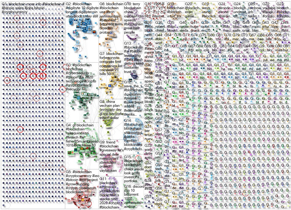 blockchain_2019-12-23_13-06-29.xlsx