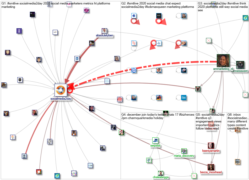 #SMTLive_2019-12-24_11-50-41.xlsx