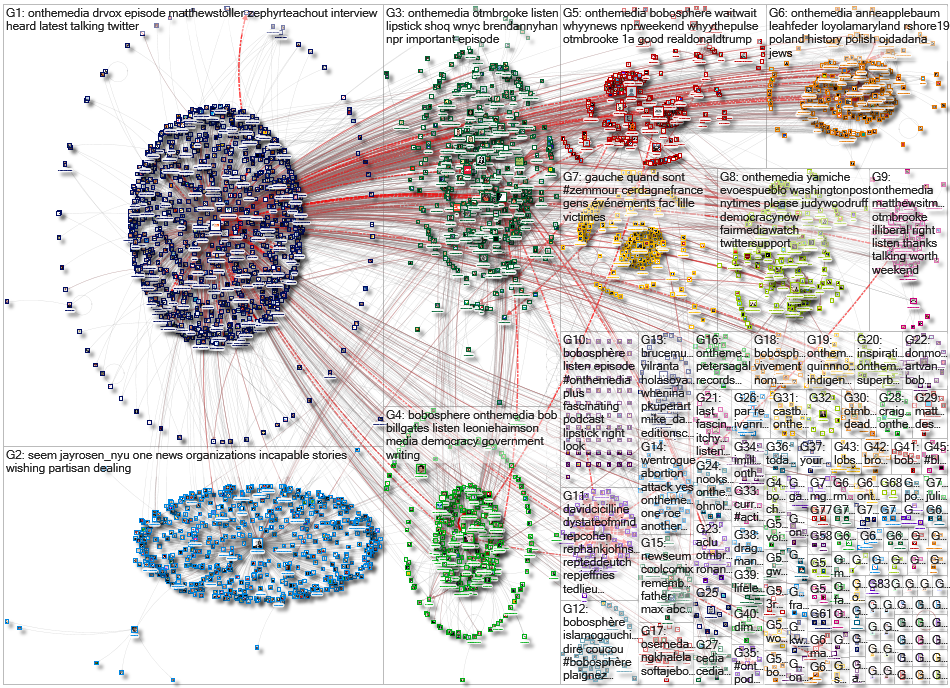 onthemedia OR OTMBrooke OR bobosphere_2019-12-24_19-39-58.xlsx