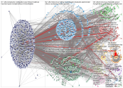 @haavisto Twitter NodeXL SNA Map and Report for torstai, 26 joulukuuta 2019 at 21.19 UTC