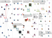 #prsa_2020-01-02_15-02-25.xlsx