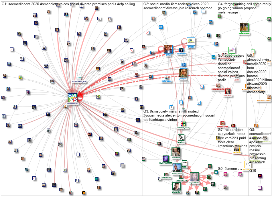#SMSociety_2020-01-02_12-48-01.xlsx