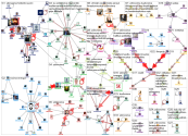 ydinvoima Twitter NodeXL SNA Map and Report for perjantai, 10 tammikuuta 2020 at 12.57 UTC