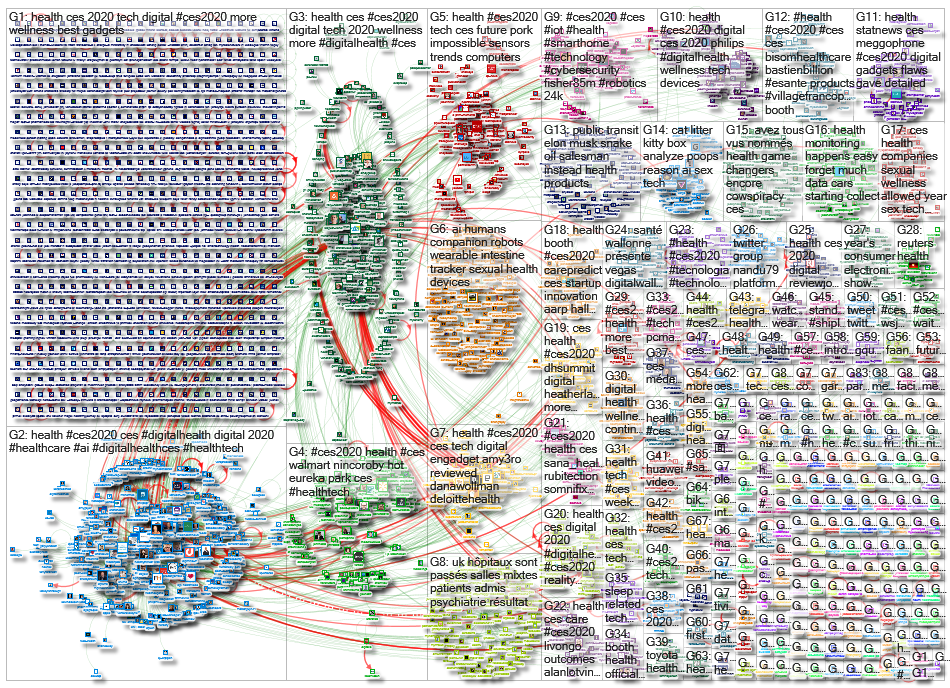 CES Health_2020-01-13_11-25-47.xlsx