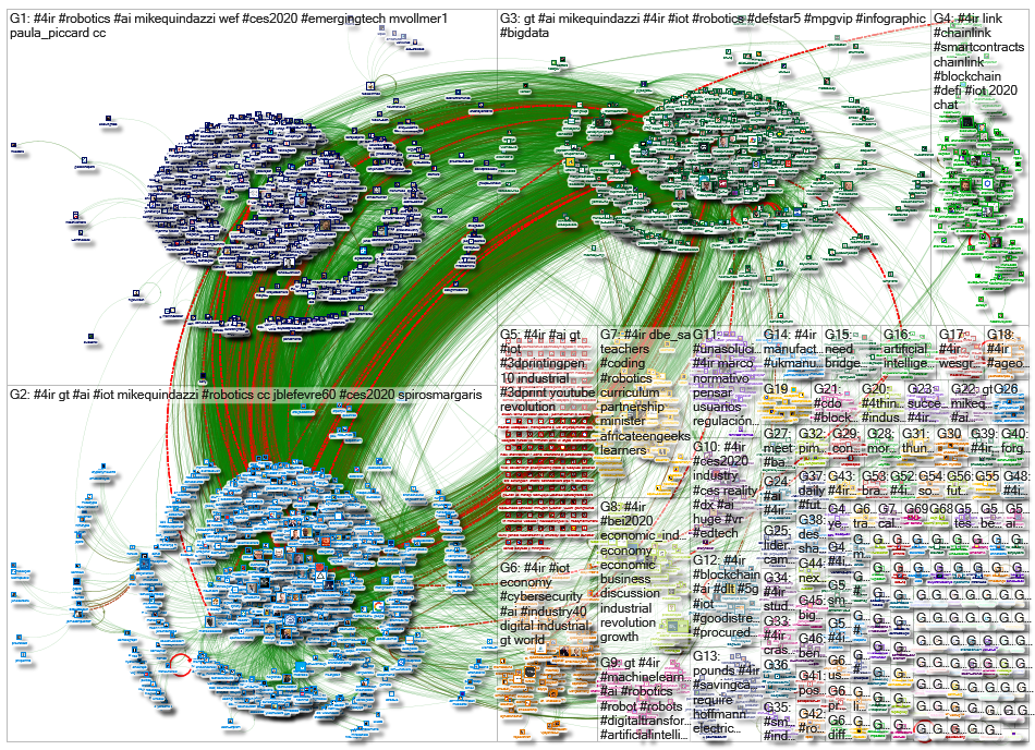 #4IR_2020-01-14_10-00-24.xlsx