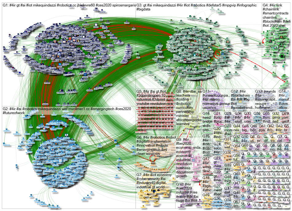 #4IR_2020-01-14_10-45-31.xlsx