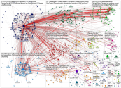 Q1 PCN since 2019-07-13