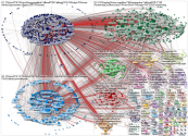 Q1 PCN long term since 2018-01-03