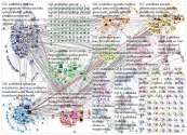 #politiikka Twitter NodeXL SNA Map and Report for torstai, 16 tammikuuta 2020 at 12.08 UTC