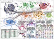 #politiikka Twitter NodeXL SNA Map and Report for torstai, 16 tammikuuta 2020 at 12.08 UTC