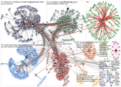 NodeXL Twitter NodeXL SNA Map and Report for keskiviikko, 22 tammikuuta 2020 at 19.35 UTC