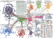 #politiikka Twitter NodeXL SNA Map and Report for tiistai, 28 tammikuuta 2020 at 08.29 UTC