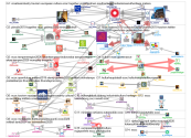 #ecoc Twitter NodeXL SNA Map and Report for keskiviikko, 29 tammikuuta 2020 at 17.03 UTC