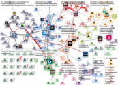 sisäilma Twitter NodeXL SNA Map and Report for perjantai, 31 tammikuuta 2020 at 19.16 UTC