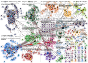 silakka OR silakat Twitter NodeXL SNA Map and Report for perjantai, 31 tammikuuta 2020 at 19.27 UTC