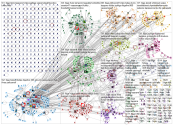 #liiga Twitter NodeXL SNA Map and Report for sunnuntai, 02 helmikuuta 2020 at 19.57 UTC