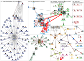 gephi Twitter NodeXL SNA Map and Report for maanantai, 03 helmikuuta 2020 at 17.07 UTC