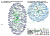 "#RunningMates" Twitter NodeXL SNA Map and Report for Monday, 03 February 2020 at 18:40 UTC