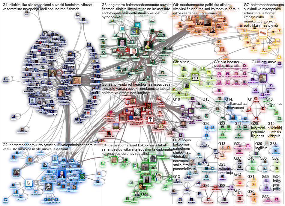 suvakki OR suvakit OR suvakin OR haittamaahanmuutto Twitter NodeXL SNA Map and Report for keskiviikk