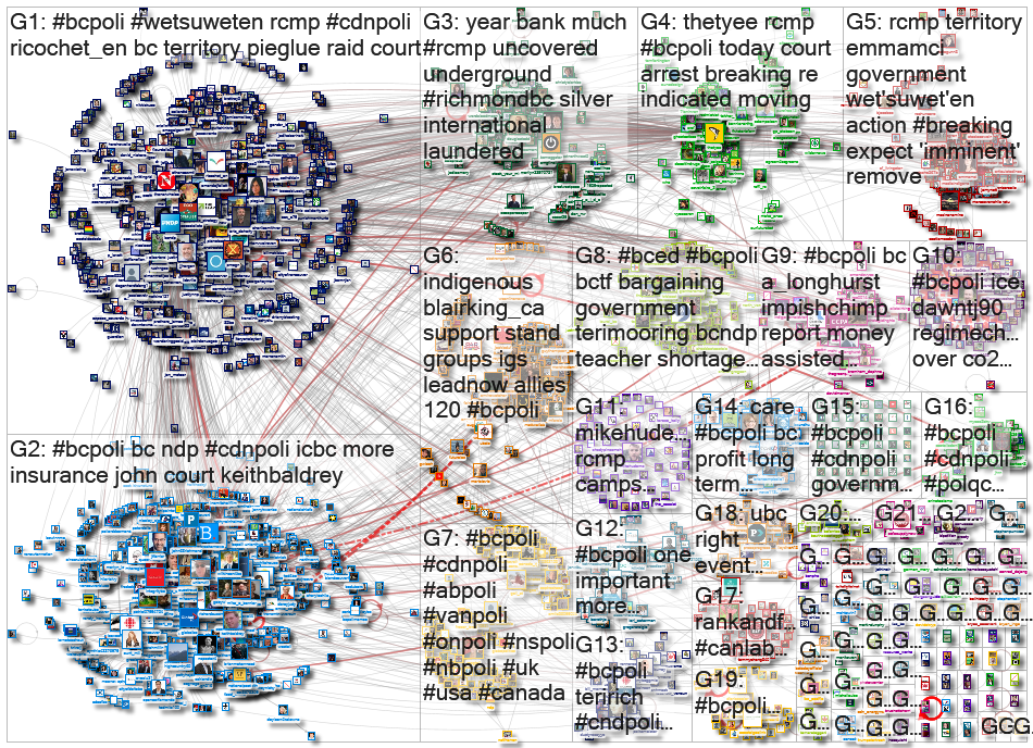 #bcpoli_2020-02-06_17-15-27.xlsx