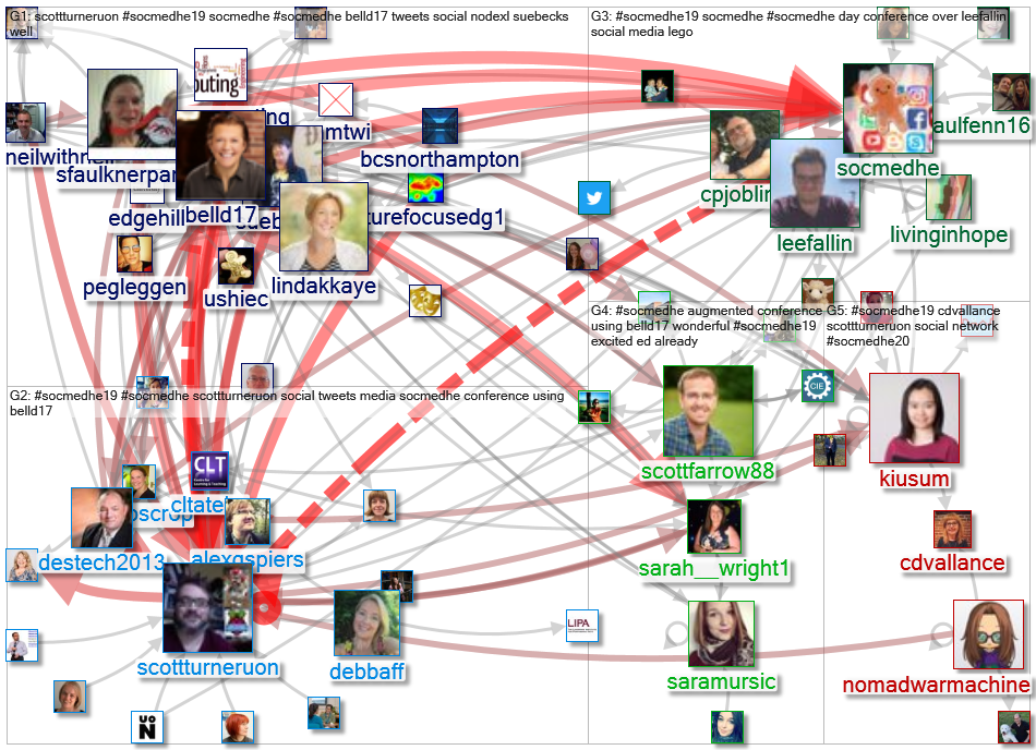 #SocMedHE_2020-02-07_22-30-16.xlsx