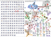 putous Twitter NodeXL SNA Map and Report for lauantai, 08 helmikuuta 2020 at 19.50 UTC