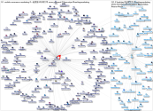 Twitter Users @whowhat @b2c network