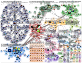 #nytonpakko Twitter NodeXL SNA Map and Report for tiistai, 11 helmikuuta 2020 at 18.37 UTC